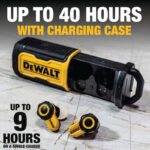 Dewalt  1902097DWG Ασύρματα Ακουστικά PRO-X2 ANC - Image 2