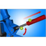 Unior 623205 Εξαρτήματα Για Τη Περιστρεφόμενη Βάση 1693.1 Kαι 1693.1S. - Image 2
