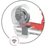Unior 626181 Σωληνοκόφτης 3-16mm - Image 3